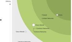 瑞波币最新爆料新闻报道,揭秘其潜在价值与市场动态