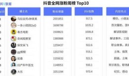 爆料视频榜单怎么看的,洞察网络热点背后的秘密