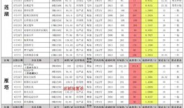百战水门爆料时间表最新,揭秘爆料时间线，揭秘事件背后真相