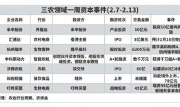 牧原最新爆料信息大全,揭秘公司动态与行业趋势