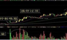 中国股市第一人爆料视频,中国股市第一人亲述投资智慧与实战经验