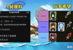 萌卡5.2卡池最新爆料,新角色集结，精彩对决即将开启！
