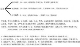 爆料新闻有多少稿费,数字背后的真相与争议